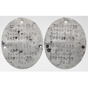 Denmark, Identity Sign Set