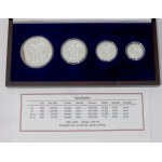 Somalia, 2004 Coin Set - 3 - 3/4 ounces of silver