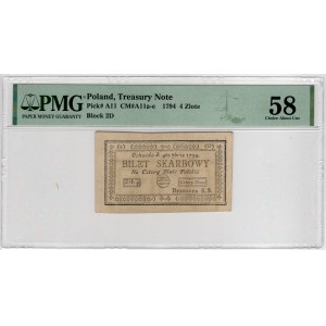 4 gold 1794 (2)(D) - PMG 58