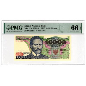 10,000 Gold 1987, Series N - PMG 66 EPQ