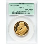 Poland 1988 MW Gold 5000 Złotych John Paul II - Green Holder