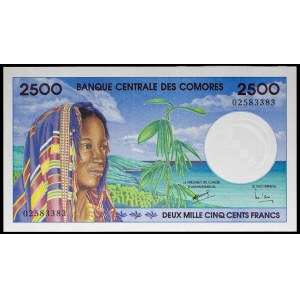 2,500 ND francs (1997).