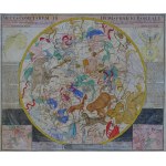 Constellations, comet flyovers "Motus Cometarum in Hemisphaerio Boreali" Doppelmayr 1742