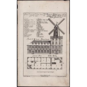 Martin Engelbrecht - Alexander Gläser, Augusta Vindel: Szélmalom terve 3 db építészeti metszet. ca 1730 Rézmetszet. ...