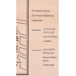 ca 1930 Budapest, BNV várás grafikus térkép 40x27 cm