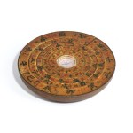 Geomantic compass, China, Geomantic compass, China