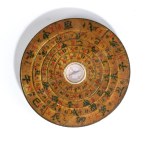 Geomantic compass, China, Geomantic compass, China