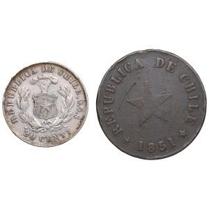 Group of coins: Chile (2)