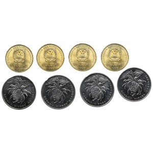 Group of coins: China 1995-2001 (8)