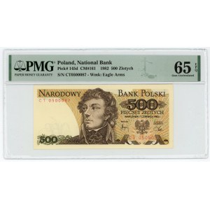 500 zlatých 1982, série CT, PMG 65 EPQ