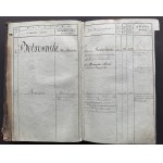 [Manuscript] REPERTORY of the landed estates of Końskie Wielkie (now Końskie) county [1825].
