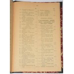 [CIUNDZIEWICKA Anna] - Gospodyni litewska czyli nauka porządnego utrzymywania domu ... Wilno 1914.