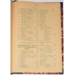 [CIUNDZIEWICKA Anna] - Gospodyni litewska czyli nauka porządnego utrzymywania domu ... Wilno 1914.