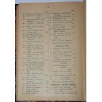 [CIUNDZIEWICKA Anna] - Gospodyni litewska czyli nauka porządnego utrzymywania domu ... Wilno 1914.