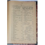 [CIUNDZIEWICKA Anna] - Gospodyni litewska czyli nauka porządnego utrzymywania domu ... Wilno 1914.