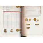 Num.catalogues, Adamovszky István: Magyar Érme Katalógus 1892 - 2008