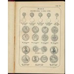 Num.catalogues, Čermák/Skrbek: Coins of the Kingdom of Bohemia during the reign of the Habsburs
