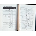 Num.catalogues, Hána Jiří: Reverse marks of Prague groschen