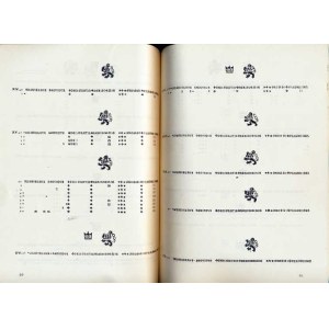 Num.catalogues, Hásková J.: Prague grosz from 1471 - 1526 (Vladislav II. - Ludv