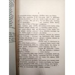 Rapaport Arthur - Greek-Polish dictionary of selections from Homer's songs, Lviv 1932