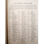 M. Arcta - Sownik ortograficzny języka polskiego, Warsaw 1936 [ a nice piece ].