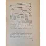 ROBERTSON D.H. - PIENIĄZD Wyd.1939