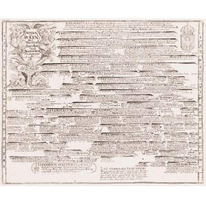 Gabriel Bodenehr, Könige in Polen des Piastisch Iagelon- und Wasischen Stammes &amp; von A° 1000 bis Jetzo