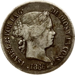 Philippines 10 Centavos 1866
