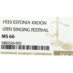 Estonia, 1 korona 1933 - NGC MS66