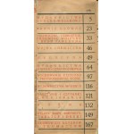 Catalog of the Main Military Bookstore 1935 [graphic design Atelier Girs-Barcz].