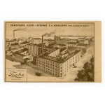 Warsaw - Fuchs and Sons Chocolate Factory (864)