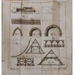 Rausch von Traubenberg- Village construction for farm needs...[1788,7 il.]