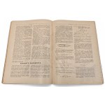 II RP Yearbook of the Scientific Circle of Military Technology Students of the Warsaw University of Technology - Warsaw 1938