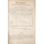 OBWIESZCZENIA WARSZAWSKIEGO Okręgu Wojskowego - 1898 [Объявления войска warszawskiego военного округа]