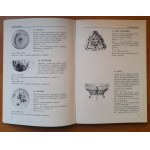 Arti e mestieri nella collezione del Museo Zamoyski di Kozłówka.