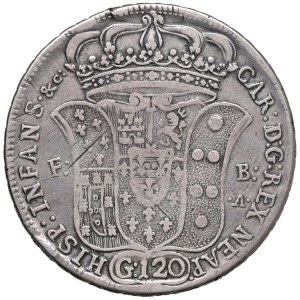 Italian coins - NAPOLI Carlo di Borbone (1734-1759) Piastra 1735 D/ NEA...