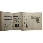 Kazimierz Klochowicz, Pistols. Mauser-Dreyse-Steyr-Browning-Colt (1925).