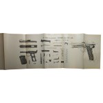 Kazimierz Klochowicz, Pistols. Mauser-Dreyse-Steyr-Browning-Colt (1925).