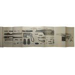 Kazimierz Klochowicz, Pistols. Mauser-Dreyse-Steyr-Browning-Colt (1925).