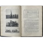AIR DEFENSE MANUAL