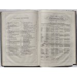 CALENDRIER JAWORSKI 1877 TARIF DE LA MAISON DE GUERRE