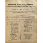 CRACOW CALENDAR 1901