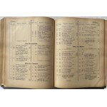 CRACOW CALENDAR 1901