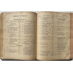 CRACOW CALENDAR 1901