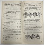 Zestaw literatury numizmatycznej (7szt)