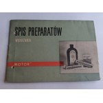 LIST OF PREPARATIONS, DRUGS, INDICATIONS, MOTOR, POLFA WARSZAWA