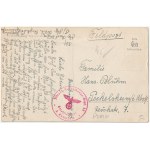 BYDGOSZCZ. Panorama of the city (general view).