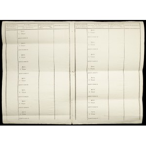EMPRUNTS FORCÉS - Extrait du Rôle général de la sixième classe, commune de La Tour-de-Salvagny (Rhône) 9 Pluviôse an IV.