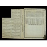Russia/Ukraine, Odesa city bond, 1000 rubles (1896) (185)