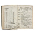 Katalog aukcyjny, Mathy, Catalog der polnischen Münzen und Medaillen der Mathy’schen Sammlung, Gdańsk 2 sierpnia 1858